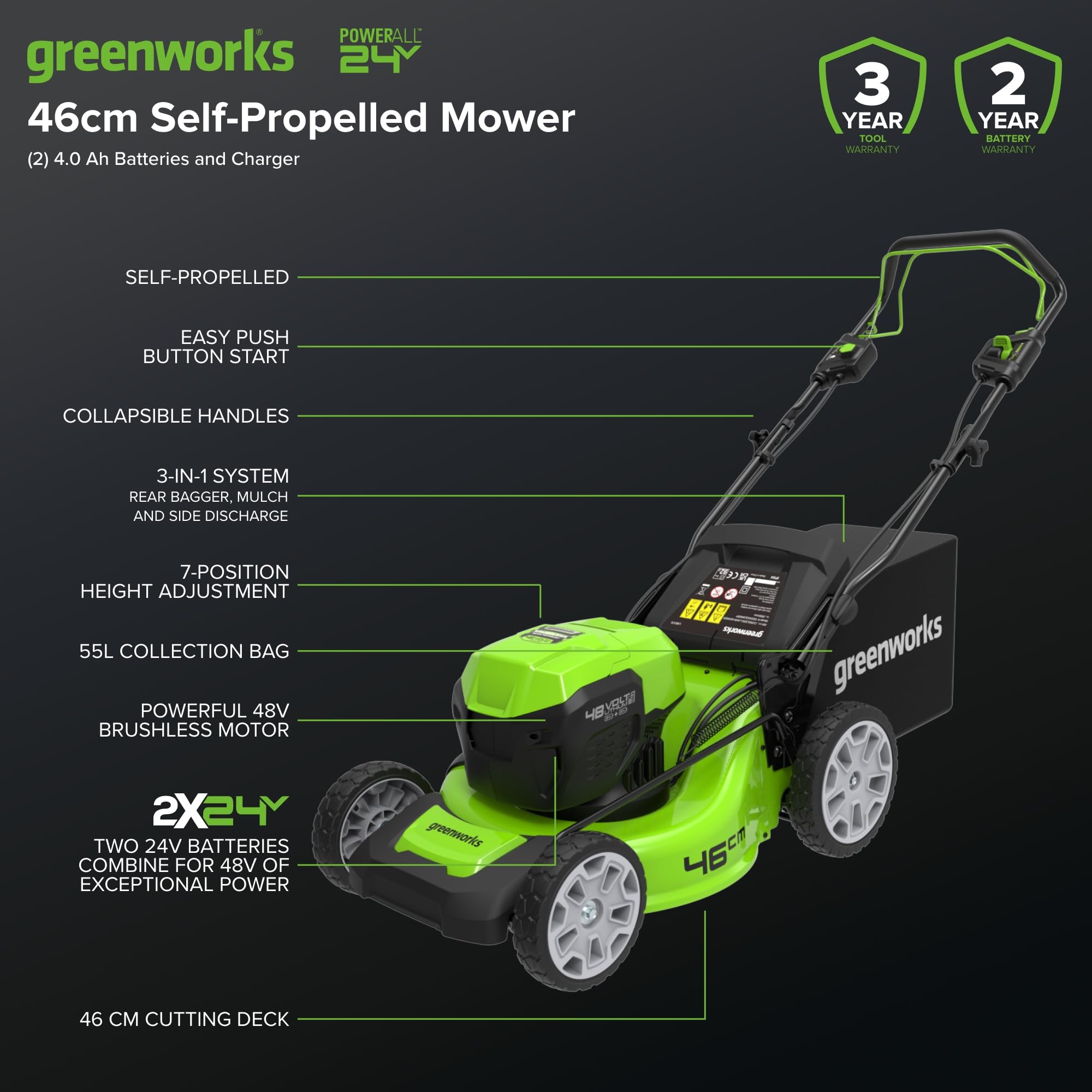 Greenworks 48V (2x24V) Self Propelled Cordless Lawnmower for Large Lawns up to 480m2, 46cm Cutting Width, 55LBag PLUS Two 4Ah Batteries and Twin Charger, 3 Year Guarantee GD24X2LM46SPK4X