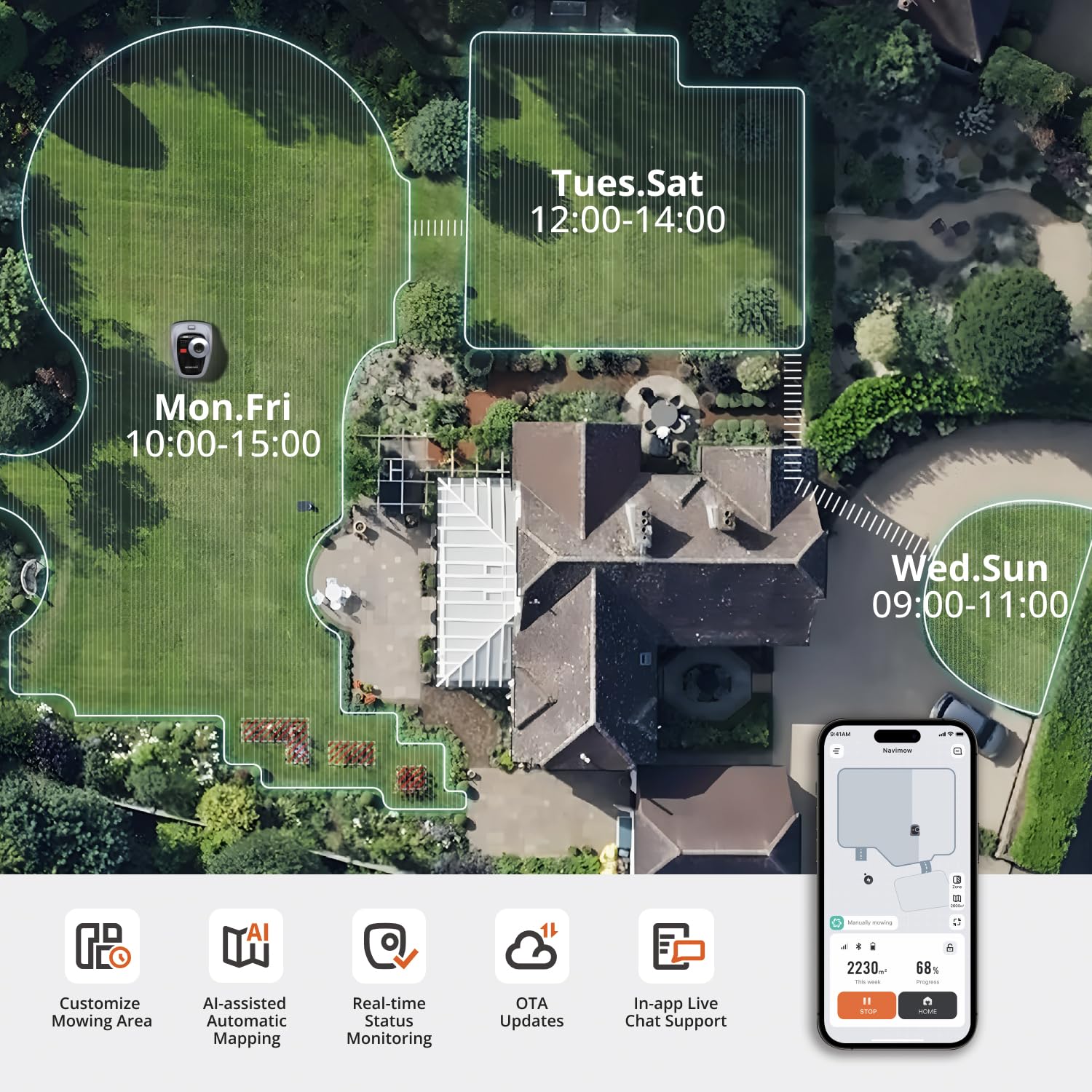 Segway Navimow i105E Robotic Lawn mower without Boundary, Rec. 500 m², Max. 600 m², EFLS 2.0 RTK + Vision Robot Lawnmower, AI Automatic Mapping, Virtual Limiting, Multi-Zone Management
